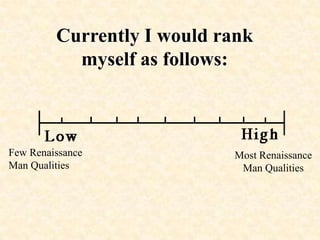 How Do I Stack UpNow that you have had a chance to thoroughly research several Renaissance Men you will be comparing your personal progress to theirs.Create an organizer that includes characteristics found in these men.  Rank each man.Next, rank your own progress thus far.