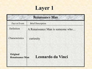 My Action PlanMy Goal:Plan 1Next Evaluation Date: