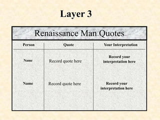 Student Electronic Portfolio Example