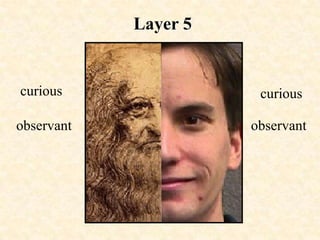 Layer 2Renaissance ManFact or EventBrief DescriptionDefinitionA Renaissance Man is someone who…curiosityCharacteristics16th Century Renaissance ManBorn as illegitimate son in Italy-1492Raised by father17 half brothers and sistersBirth/ChildhoodApprenticeshipFather observed his talentApprenticed him to….Always curious and observantExampleChoices
