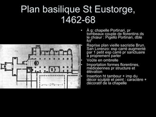 Plan basilique St Eustorge, 1462-68 À g: chapelle Portinari, pr tombeaux couple de florentins ds le chœur : Pigello Portinari, dble fct° Reprise plan vieille sacristie Brun. San Lorenzo: esp carré augmenté par 1 petit esp carré pr sanctuaire à proprement parler Voûte en ombrelle Importation formes florentines, médicéennes pr structure et élévation Insertion ht tambour + imp du décor sculpté et peint : caractère + décoratif de la chapelle 
