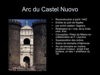 Arc du Castel Nuovo Reconstruction à partir 1443  Entrée du port de Naples par archit catalan: Sagrera Réalisation la + imp. de la 2nde moit. XVe Conception: Pietro da Milano en collaboration ac F. Laurana Superposition des ordres Scène de triomphe d’Alphonse Arc de triomphe en marbre, plusieurs niveaux : projet d’art profane, un des + ambitieux du 15 e 