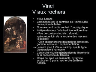 Vinci  V aux rochers 1483, Louvre Commandé par la confrérie de l’immaculée conception de Milan Normalement partie central d’un polyptique Indépendance p./ à la trad. icono florentine - Pas de contours incisifs : sfumato - pénombre loin de la lu claire des toscans (Botticelli) - Clair obscur proche des maîtres lombards, gomme  contours : expérimentation. ->  Lumière joue 1 rôle aussi imp. que la ligne. Génératrice d’harmonie Continuité visuelle génératrice de l’harmonie pr la conception du tableau Corps qui crée un ensemble, pyramide, espace en 3 plans, recherche du Beau Absolu. 