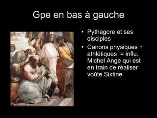 Gpe en bas à gauche Pythagore et ses disciples Canons physiques + athlétiques  = influ. Michel Ange qui est en train de réaliser voûte Sixtine 