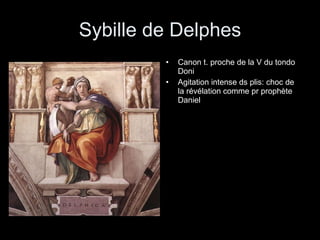 Sybille de Delphes Canon t. proche de la V du tondo Doni Agitation intense ds plis: choc de la révélation comme pr prophète Daniel 