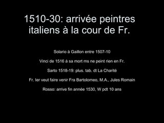 1510-30: arrivée peintres italiens à la cour de Fr. Solario à Gaillon entre 1507-10 Vinci de 1516 à sa mort ms ne peint rien en Fr. Sarto 1518-19: plus. tab. dt La Charité Fr. Ier veut faire venir Fra Bartolomeo, M.A., Jules Romain Rosso: arrive fin année 1530, W pdt 10 ans 