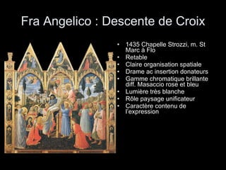 Fra Angelico : Descente de Croix 1435 Chapelle Strozzi, m. St Marc à Flo Retable Claire organisation spatiale Drame ac insertion donateurs Gamme chromatique brillante diff. Masaccio rose et bleu Lumière très blanche  Rôle paysage unificateur Caractère contenu de l’expression 