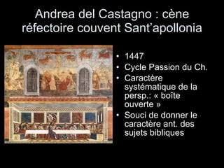 Andrea del Castagno : cène réfectoire couvent Sant’apollonia 1447 Cycle Passion du Ch. Caractère systématique de la persp.: « boîte ouverte » Souci de donner le caractère ant. des sujets bibliques 