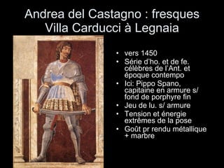 Andrea del Castagno : fresques Villa Carducci à Legnaia vers 1450 Série d’ho. et de fe. célèbres de l’Ant. et époque contempo Ici: Pippo Spano, capitaine en armure s/ fond de porphyre fin Jeu de lu. s/ armure Tension et énergie extrêmes de la pose Goût pr rendu métallique + marbre 