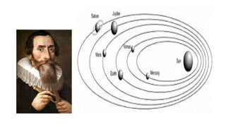 development of science during Renaissance period | PPTX