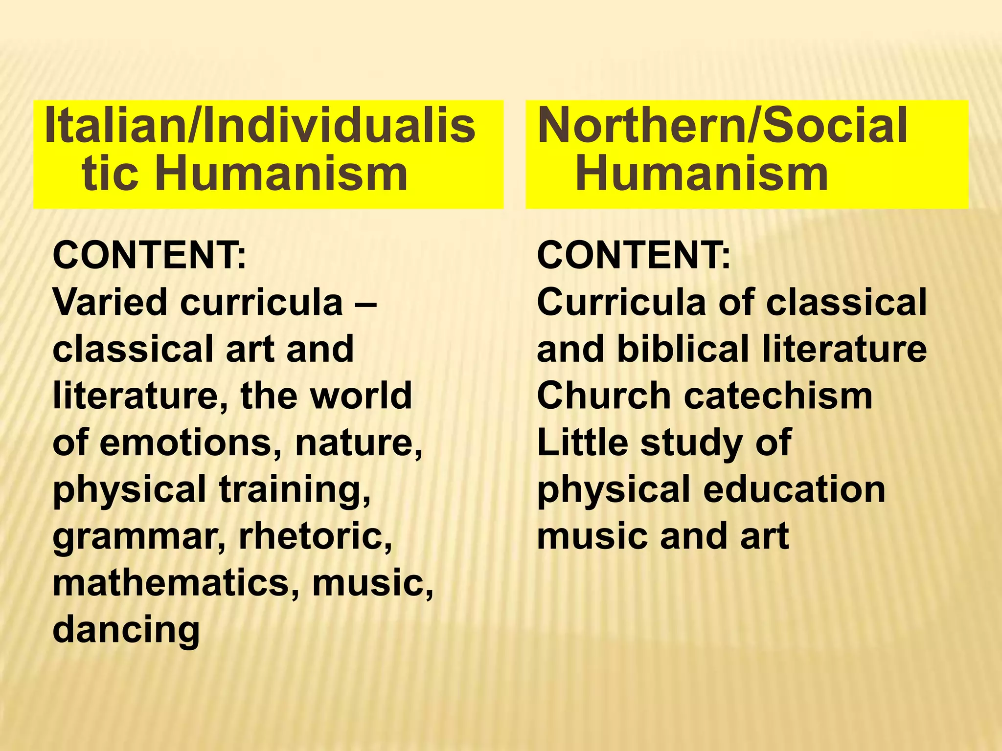 Italian/individualistic humanismNorthern/social humanismStressed personal culture, individual freedom and development as the best way toward full and rich lives	Stressed manual and social reform as the best means of providing rich and free lives for the masses as well as for the elite