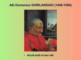 A8) Domenico GHIRLANDAIO (1449-1594) Ancià amb el seu nét 