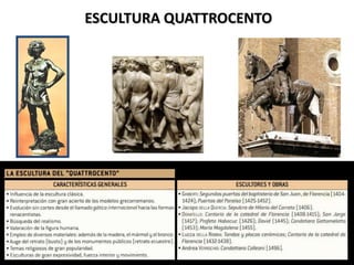 MIQUEL ÀNGEL (III)
 Evolució: des d’un classicisme inicial (recerca de la bellesa,
la proporció i l’harmonia, amb un naturalisme sempre
idealitzat) a un expressionisme cada vegada major que el
porta a trencar amb el classicisme (manierisme),
diferenciant-se tres etapes:
ETAPA DE JOVENTUT (1491-1505)
ETAPA DE MADURESA (1505-34)
ETAPA DE VELLESA (1534-64)
 