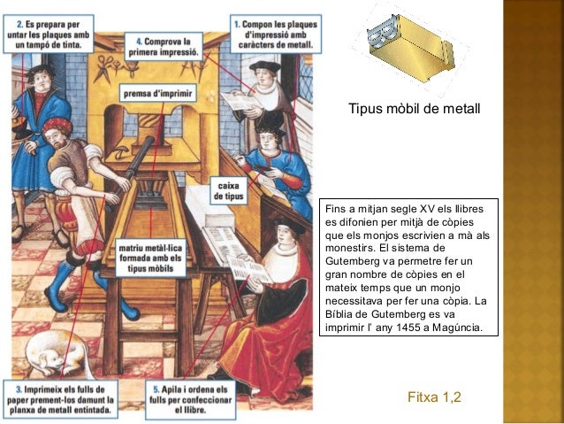 Tipus mòbil de metall
Fins a mitjan segle XV els llibres
es difonien per mitjà de còpies
que els monjos escrivien a mà als...