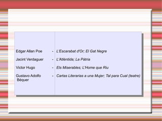 Edgar Allan Poe - Jacint Verdaguer - Victor Hugo - Gustavo Adolfo - Béquer L'Escarabat d'Or; El Gat Negre L'Atlèntida; La Pàtria Els Miserables; L'Home que Riu Cartas Literarias a una Mujer; Tal para Cual (teatre) 