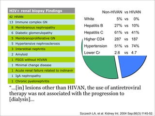 The Kidney and HIV