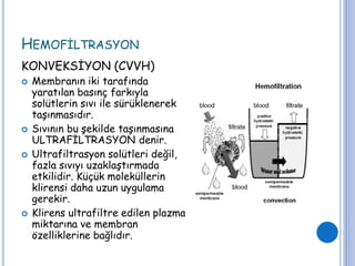HEMOFİLTRASYON
KONVEKSİYON (CVVH)
 Membranın iki tarafında
yaratılan basınç farkıyla
solütlerin sıvı ile sürüklenerek
taşınmasıdır.
 Sıvının bu şekilde taşınmasına
ULTRAFİLTRASYON denir.
 Ultrafiltrasyon solütleri değil,
fazla sıvıyı uzaklaştırmada
etkilidir. Küçük moleküllerin
klirensi daha uzun uygulama
gerekir.
 Klirens ultrafiltre edilen plazma
miktarına ve membran
özelliklerine bağlıdır.
 