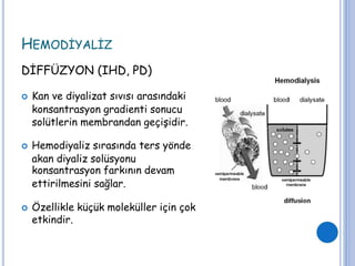 HEMODİYALİZ
DİFFÜZYON (IHD, PD)
 Kan ve diyalizat sıvısı arasındaki
konsantrasyon gradienti sonucu
solütlerin membrandan geçişidir.
 Hemodiyaliz sırasında ters yönde
akan diyaliz solüsyonu
konsantrasyon farkının devam
ettirilmesini sağlar.
 Özellikle küçük moleküller için çok
etkindir.
 