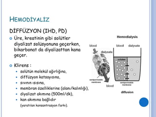 HEMODİYALİZ
DİFFÜZYON (IHD, PD)
 Üre, kreatinin gibi solütler
diyalizat solüsyonuna geçerken,
bikarbonat da diyalizattan kana
geçer.
 Klirens :
 solütün molekül ağırlığına,
 diffüzyon katsayısına,
 sıvının ısısına,
 membran özelliklerine (alanı/kalınlığı),
 diyalizat akımına (500ml/dk),
 kan akımına bağlıdır
(yaratılan konsantrasyon farkı).
 