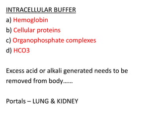 INTRACELLULAR BUFFER
a) Hemoglobin
b) Cellular proteins
c) Organophosphate complexes
d) HCO3
Excess acid or alkali generated needs to be
removed from body……
Portals – LUNG & KIDNEY
 