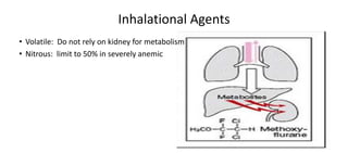 Inhalational Agents
• Volatile: Do not rely on kidney for metabolism
• Nitrous: limit to 50% in severely anemic
 