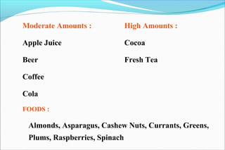 Moderate Amounts : High Amounts :
Apple Juice Cocoa
Beer Fresh Tea
Coffee
Cola
FOODS :
Almonds, Asparagus, Cashew Nuts, Currants, Greens,
Plums, Raspberries, Spinach
 