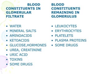 BLOOD
CONSTITUENTS IN
GLOMERULAR
FILTRATE
• WATER
• MINERAL SALTS
• AMINOACIDS
• KETOACIDS
• GLUCOSE,HORMONES
• UREA, CREATININE
• URIC ACID
• TOXINS
• SOME DRUGS
BLOOD
CONSTITUENTS
REMAINING IN
GLOMERULUS
• LEUKOCYTES
• ERYTHROCYTES
• PLATELETS
• PLASMA PROTEINS
• SOME DRUGS
 