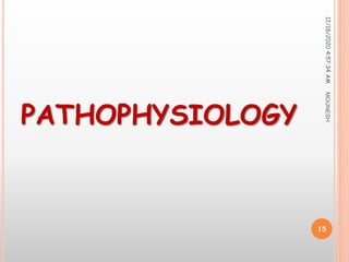 PATHOPHYSIOLOGY
12/18/20204:57:34AM
15
MOUNESH
 