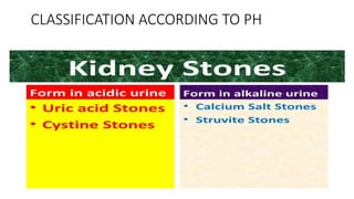 CLASSIFICATION ACCORDING TO PH
 