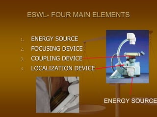 ESWL- FOUR MAIN ELEMENTS
1. ENERGY SOURCE
2. FOCUSING DEVICE
3. COUPLING DEVICE
4. LOCALIZATION DEVICE
ENERGY SOURCE
 