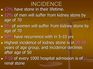 INCIDENCE
 12% have stone in their lifetime.
 12% of men will suffer from kidney stone by
age of 70
 5% of women will suffer from kidney stone by
age of 70
 50% have recurrence with in 5-10 yrs
 Highest incidence of kidney stone is in 30-45
years of age group, and incidence declines
after age of 50
 7-10 of every 1000 hospital admission is of
renal stone
 