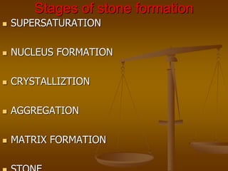 Stages of stone formation
 SUPERSATURATION
 NUCLEUS FORMATION
 CRYSTALLIZTION
 AGGREGATION
 MATRIX FORMATION
 