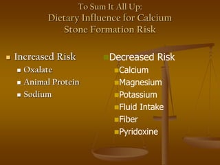To Sum It All Up:
Dietary Influence for Calcium
Stone Formation Risk
 Increased Risk
 Oxalate
 Animal Protein
 Sodium
Decreased Risk
Calcium
Magnesium
Potassium
Fluid Intake
Fiber
Pyridoxine
 
