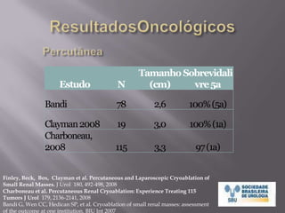 SeguimentoMétodosparaavaliação da eficáciaimagem (TC, RNM) – 3 a 6 mesesdiminuição das áreanãocaptação de contrasteBiópsiapercutânea – 6 mesesFN – 14%