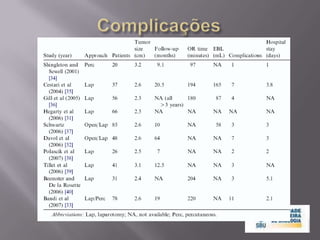 IndicaçõesAinda sem concensoFatores a se considerarIdade  - dados de seguimento apenas 5 anosEstado clínico do pacienteFunção renalTamanho da lesãoPrincipais :IdososComorbidadeLesões menores que 3cmLesões múltiplas, bilaterais, função renal comprometida