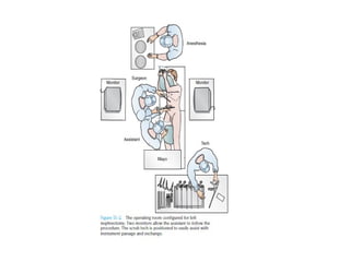 Renal carcinoma and its managment.pptx new | PPTX