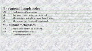 N - regional lymph nodes
NX Nodes cannot be assessed
N0 Regional lymph nodes not involved
N1 Metastasis in a single regional lymph node
N2 Metastases in >1regional lymph node
M - distant metastases
MX Metastases cannot be assessed
M0 No distant metastases
M1 Distant metastases
 