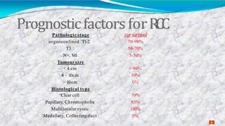 Prognosticfactors forRCC
1
7
Pathologic stage 5yr survival
T1-2organconfined 70-90%
T3 50-70%
N+, M1
Tumour size
5-30%
< 4 cm > 90%
4 - 10cm 50%
> 10cm
Histological type
0%
Clear cell 70%
Papillary, Chromophobe 85%
Multilocular cystic 100%
Medullary, Collecting duct 0%
 