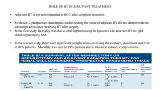ROLE OF RT IN ADJUVANT TREATMENT
• Adjuvant RT is not recommended in RCC after complete resection.
• Evidence: 2 prospective randomized studies testing the value of adjuvant RT did not demonstrate an
advantage to patients receiving RT after surgery.
• In the first study, mortality was due to fatal hepatotoxicity in 4patients who received RT to right
sided nephrectomy bed.
• In the second study, there were significant complications involving the stomach, duodenum and liver
in 44% patients. Mortality was seen in 19% patients due to radiation induced complications.
 