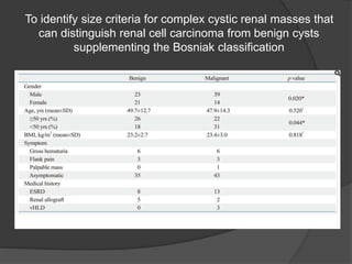 To identify size criteria for complex cystic renal masses that
can distinguish renal cell carcinoma from benign cysts
supplementing the Bosniak classification
 