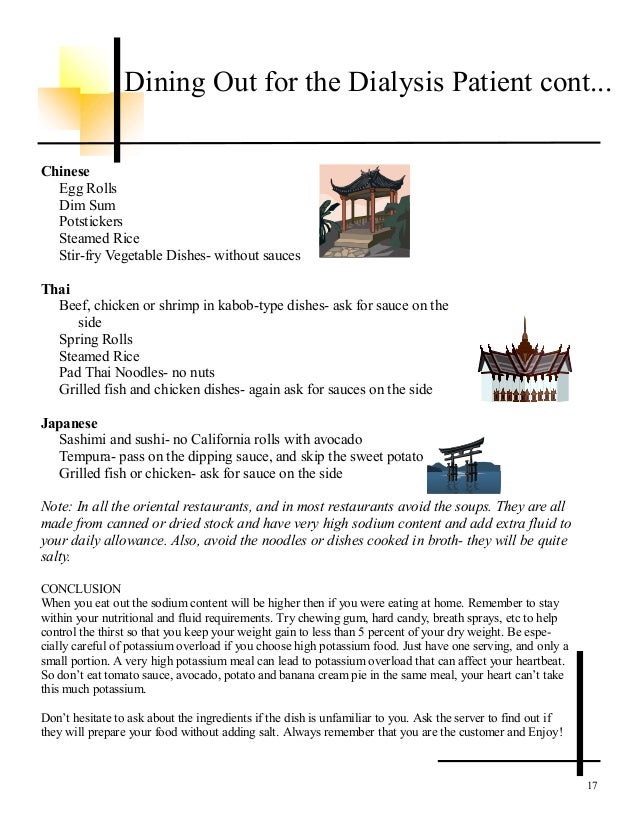 Dialysis Patient Diet Restrictions