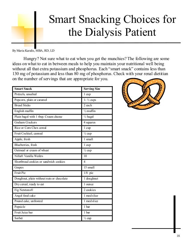 Dialysis Patient Food Chart