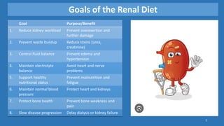 Renal Diet: Nutrition and Dietary Management of Kidney Health | PDF