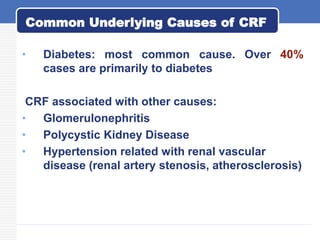 • Diabetes: most common cause. Over 40%
cases are primarily to diabetes
CRF associated with other causes:
• Glomerulonephritis
• Polycystic Kidney Disease
• Hypertension related with renal vascular
disease (renal artery stenosis, atherosclerosis)
Common Underlying Causes of CRF
 