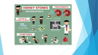 renal disorders..............pptx
