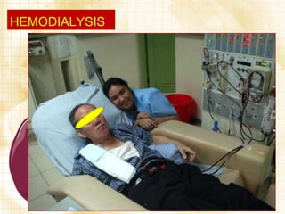HEMODIALYSIS 