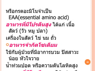หรือกรดอะมิโนจำเป็น  EAA(essential amino acid) อาหารที่มีโปรตีนสูง  ได้แก่ เนื้อสัตว์  ( วัว หมู ปลา ) เครื่องในสัตว์ ไข่ นม ถั่ว อาหารจำกัดโซเดียม ใช้กับผู้ป่วยที่มีอาการบวม ปัสสาวะน้อย หัวใจวาย น้ำท่วมปอด หรือความดันโลหิตสูง  อาหารที่มีโซเดียมสูง  ได้แก่ เกลือป่น เกลือเม็ด  