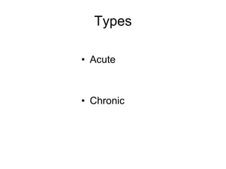 Types Acute  Chronic 