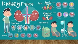 Renal failure.pptx