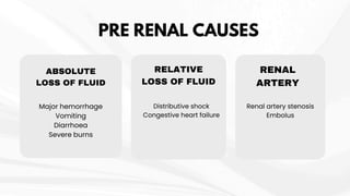 PRE RENAL CAUSES
ABSOLUTE
LOSS OF FLUID
RELATIVE
LOSS OF FLUID
RENAL
ARTERY
Major hemorrhage
Vomiting
Diarrhoea
Severe burns
Distributive shock
Congestive heart failure
Renal artery stenosis
Embolus
 